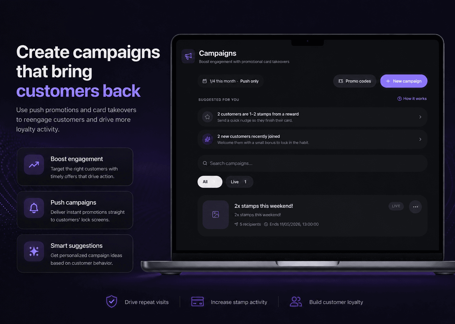 StampClub campaign dashboard with smart audience suggestions